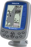 Эхолот - Eagle CUDA 250 S/GPS 