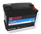 HAGEN HA900 -    