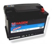 ������������� ����������� HAGEN HA900 - ������, ����, ������, �����.