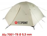 RED POINT STEADY 2 -    