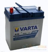 Автомобильный аккумулятор VARTA BLUE dynamic 45 Ah (545157033) - купить, цена, отзывы, обзор.