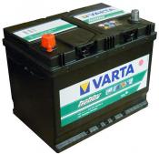 Автомобильный аккумулятор VARTA Hobby 75 А/ч 812071000 - купить, цена, отзывы, обзор.